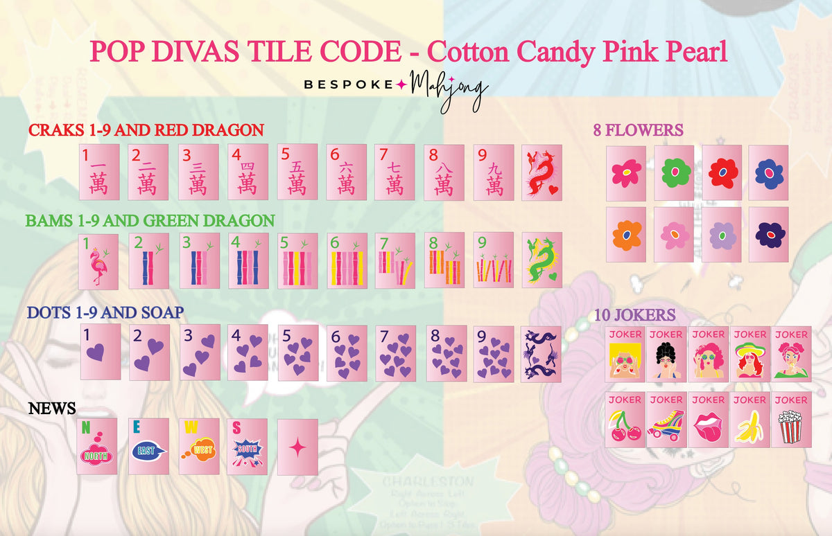 POP DIVA - COTTON CANDY PEARL – Bespoke Mahjong